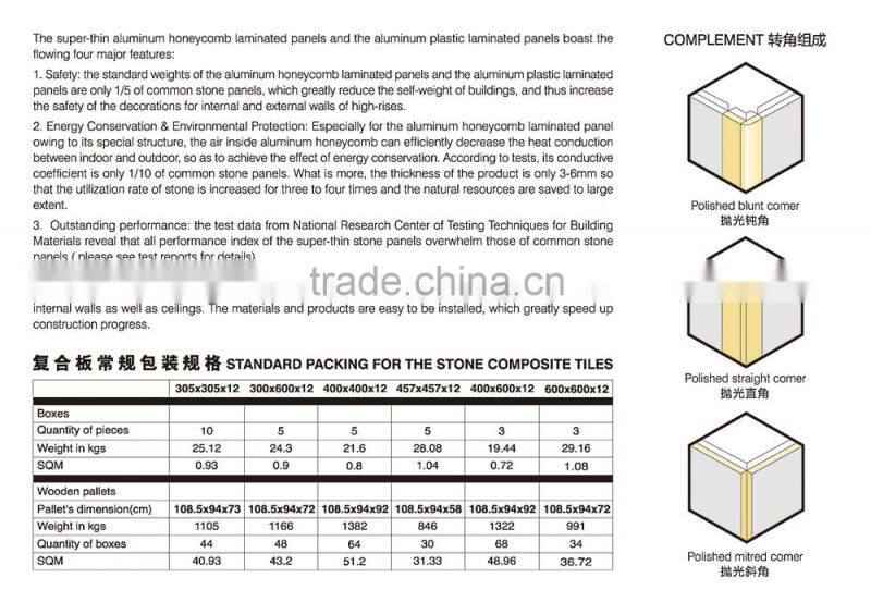 Royal Beige ceramic composite tiles for wall cladding,roof,and flooring