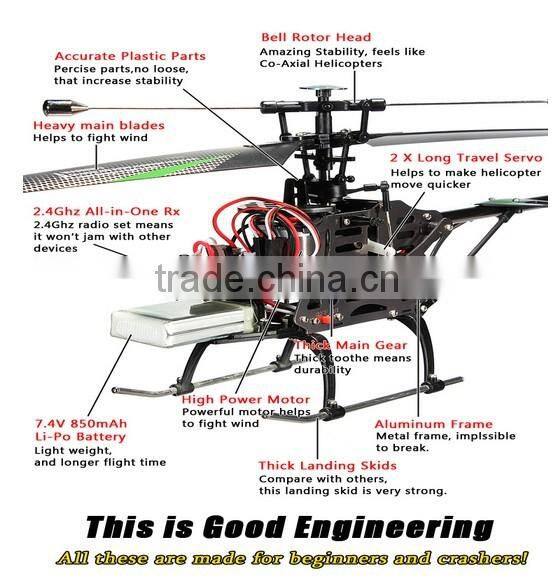 New & Improved WL V911 4 CH Single Rotor Helicopter Version 2 Red / White by WE-R-KIDS(252905)