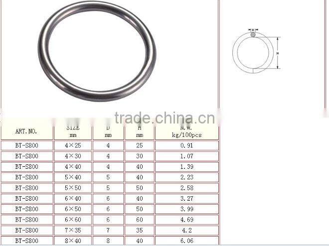 Steel Electric Galvanized Handle bag Welded Round Ring Nose Ring In Carabiner Rigging Hardware Manufacturer