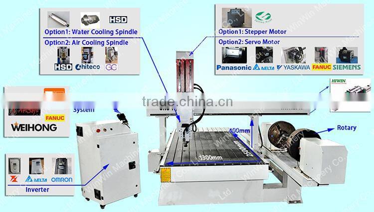 China Good Character WW1325-R Rotary Engraving Machine