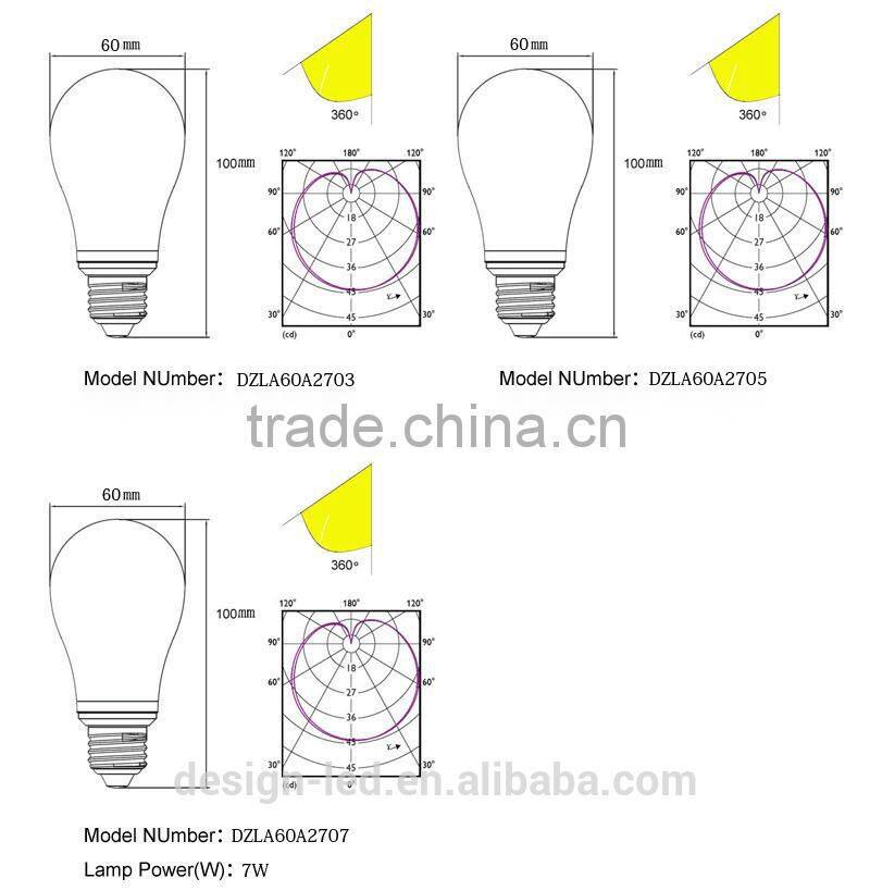 New Products 360Beam Angle A60 E27 Global Hot Sale LED Bulb 5W CE RoHS