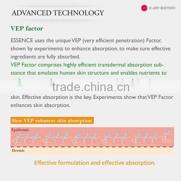 Human hair care products black crystal ingredient essence