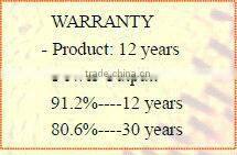 High Efficiency TUV Crystalline Silicon Solar panel