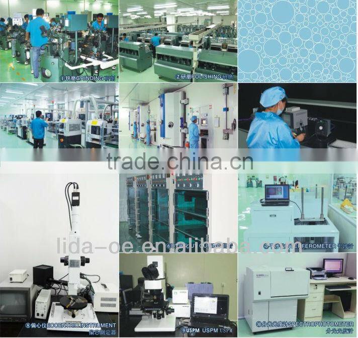 Optical Lens for illumination system of projector