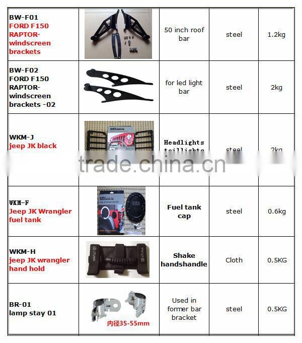 Used in former bar bracket Clip pipe Mount Bracket