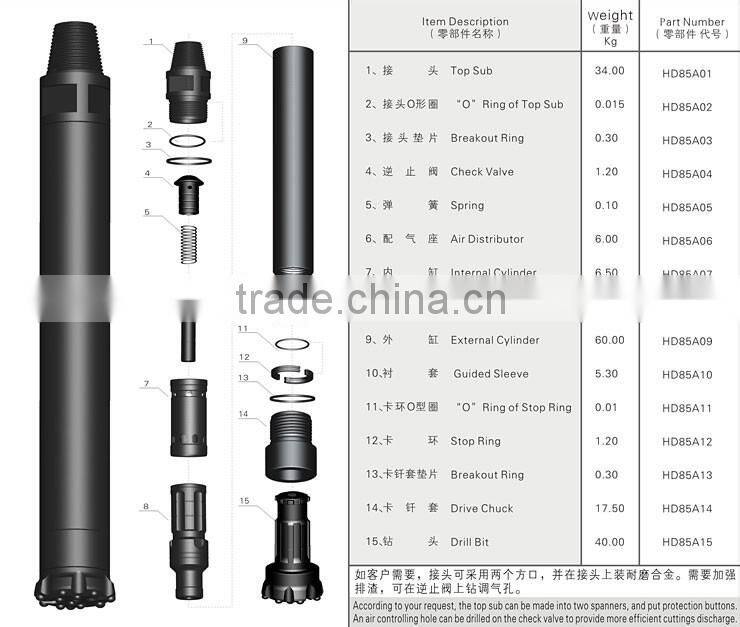 High efficient drilling hammer with 8 inch in china.