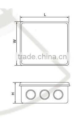waterproof junction box SHQ801-8015 series