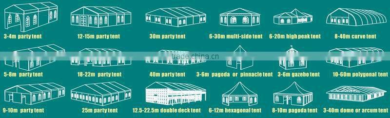 High Quality Double Deck Structure Party Tent Manufactured in China