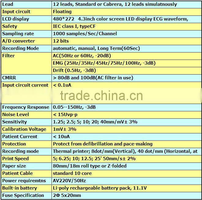 Digital 3 Channel ECG cardiograph Machine, Portable electrocardiogram
