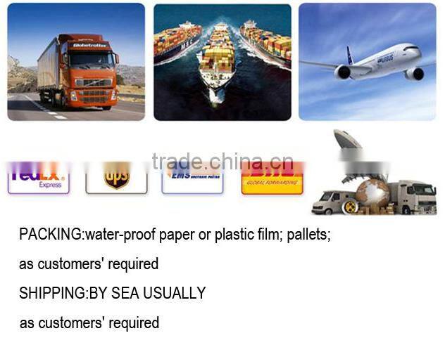 SQ-304 welded wire mesh (Anping manufacture)