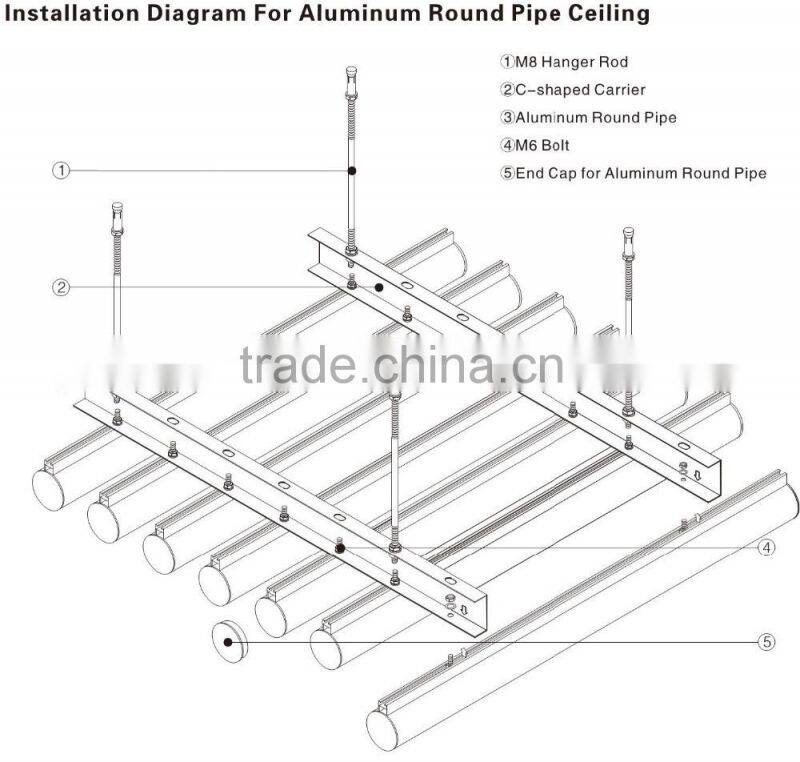 Widely Used Modern Aluminum Round Pipe Commercial Suspended Ceiling