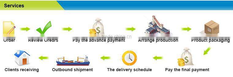 PE coated red color prepainted aluminum coil for roofing