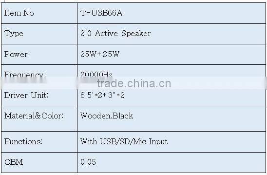 new product 2016 active wooden speakers professional China supplier