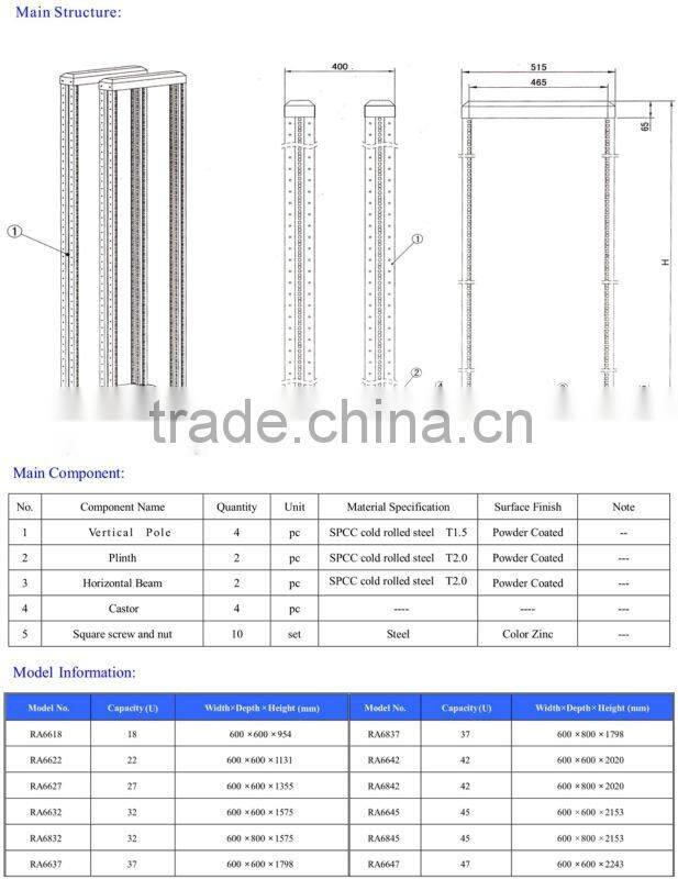 19" 42U Network Open Rack