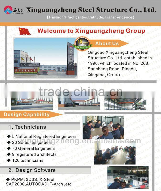 High quality EPS Sandwich Panel