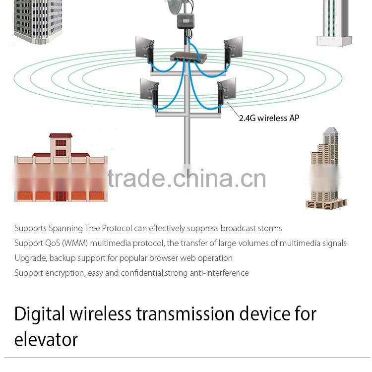 wireless transmitter AV Transmission 2.4ghz
