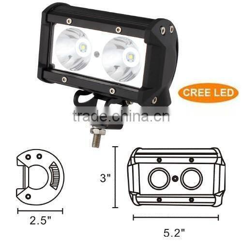 10W each LED,20W CREE LED Work Light Bars,Cree LED Mining Bar,for ATV SUV JEEP Offroad Vehicle(SR-UC10-20A,20W)Spot/Flood/Combo