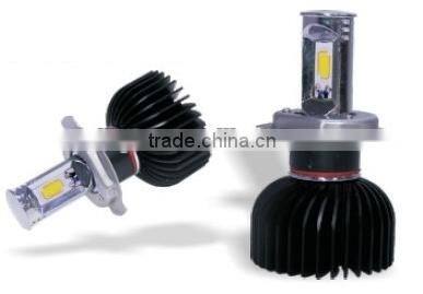 H6/H4/PH7/PH11/HS5 High Quality Motorcycle Led Headlight with 2550LM Cree Led Motorcycle Headlight