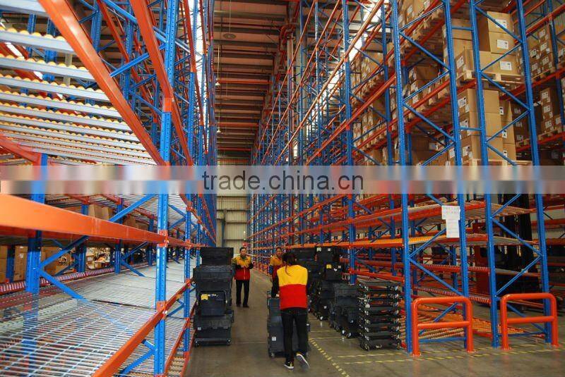 Gravity Flow Racking system