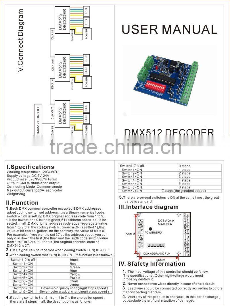 DC5V-24V 8 channels 2 groups RGBW LED DMX512 decoder
