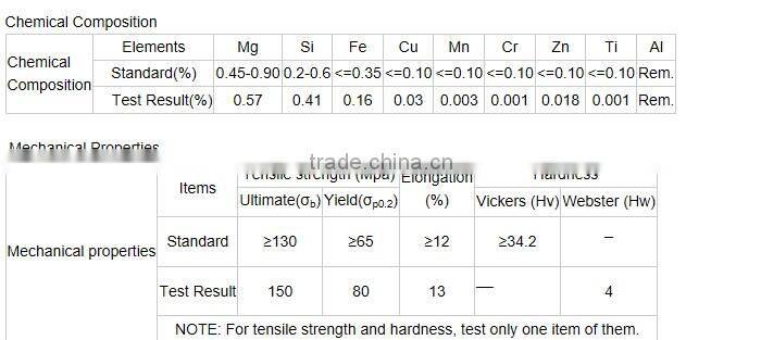 ND Brand_hot aluminum/Aluminium Alloy Extrusion/Profile for Frame
