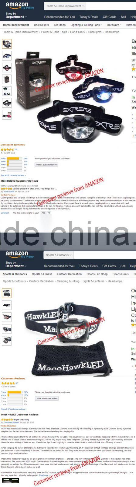 Led light sensor powerful headlamp with custom elastic bands