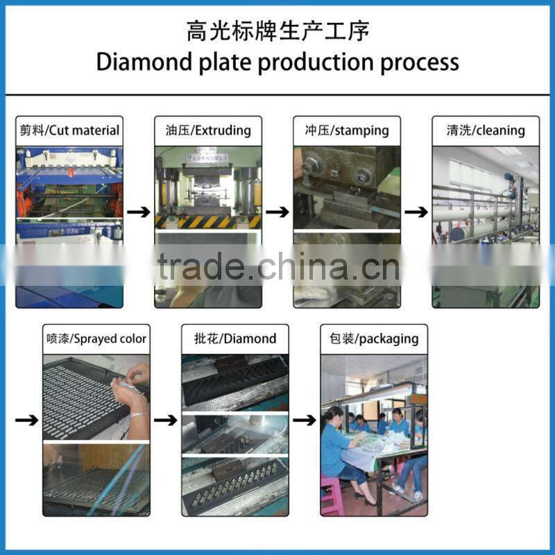 Shenzhen China Factory whosale customized metal antiqu coin