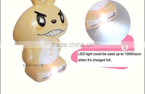 New Arrive Mini Portable Power Bank Cartoon Cute Design Universal Use 5200mAh