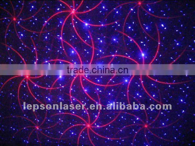 multi aperture pub laser light