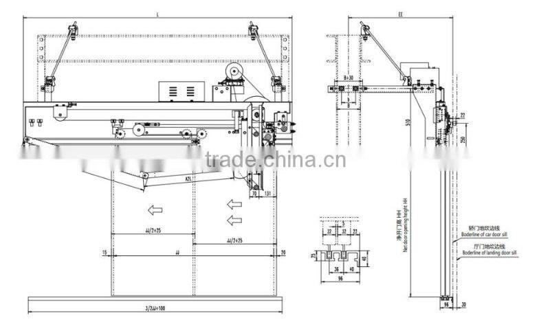 Special interface door operator guide rail