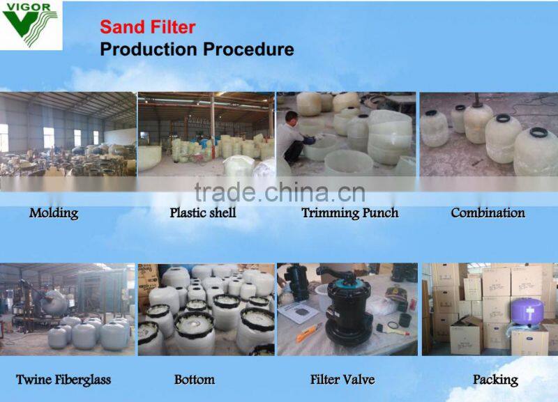 Fiberglass underground swimming pool integrative filter for filtration system
