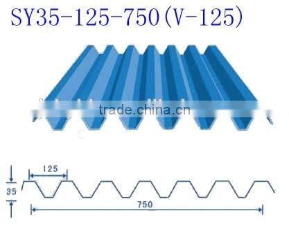 Roofing Materials PPGI Coils Corrugated Sheets