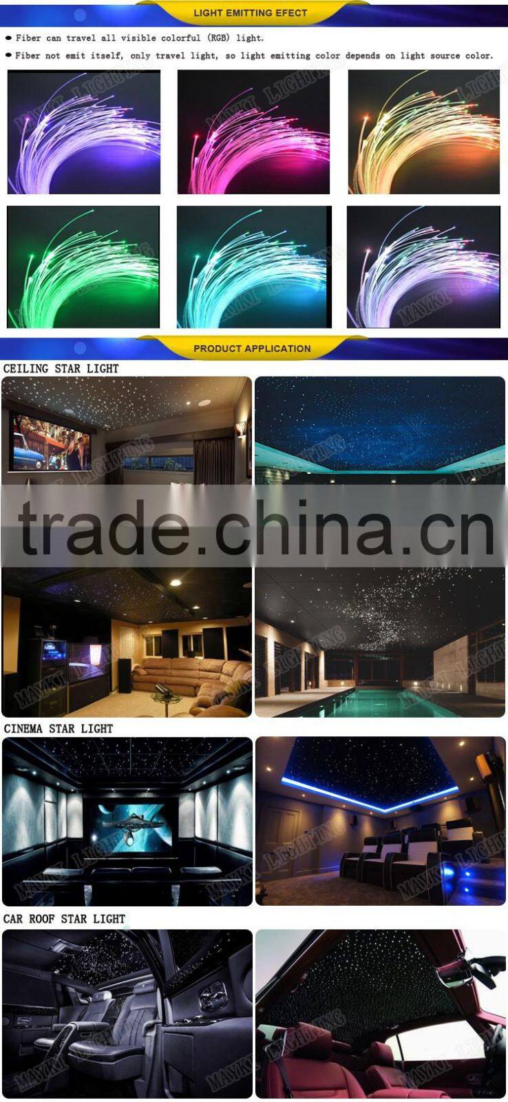 No uv radiation1.0mm PMMA end lit optical fiber cable for ceiling lighting using