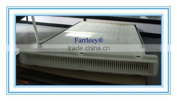 Farrleey Industrial Pleated Element Filter