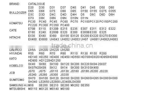PC110 boom cylinder, hydraulic cylinder, arm cylinder ,PC20,PC25,PC18,PC30,PC40,PC55,PC60,PC75,PC78,PC90,PC100