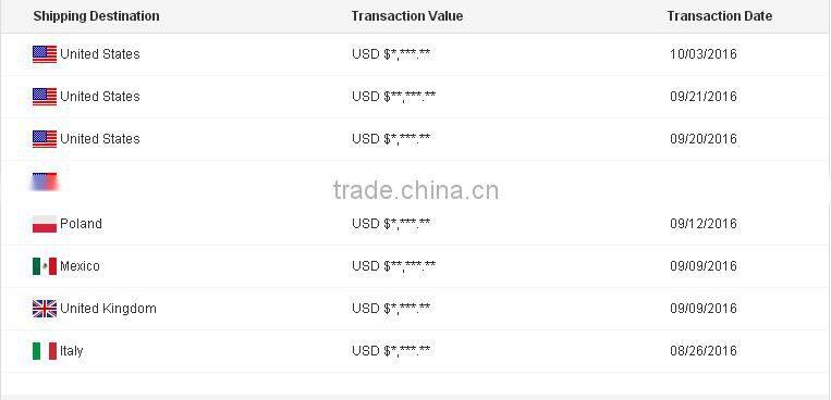 230v 12v dc constant voltage transformer 18w led strip driver
