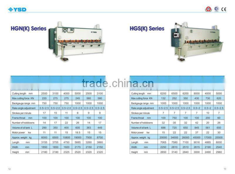YSD CNC GUILLOTINE SHEAR MACHINE