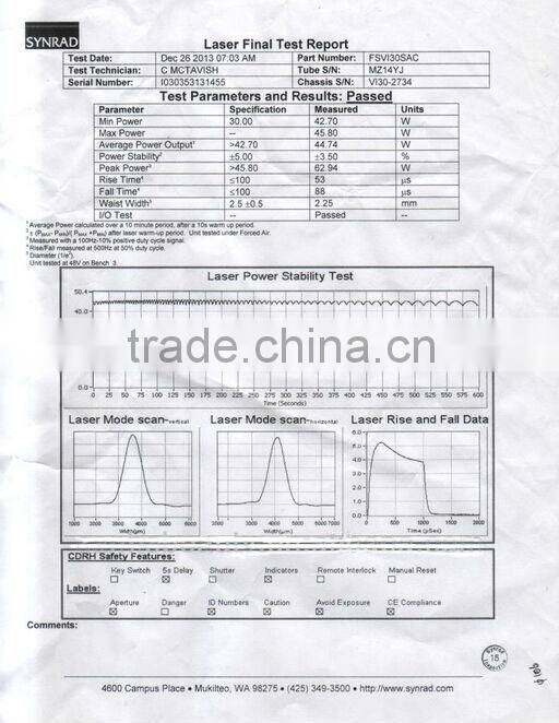 high quality RF tube CO2 fractional laser vaginal tightening with ce