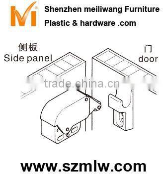 close the door implement