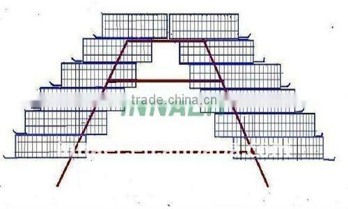 quail cage for sale(factory)