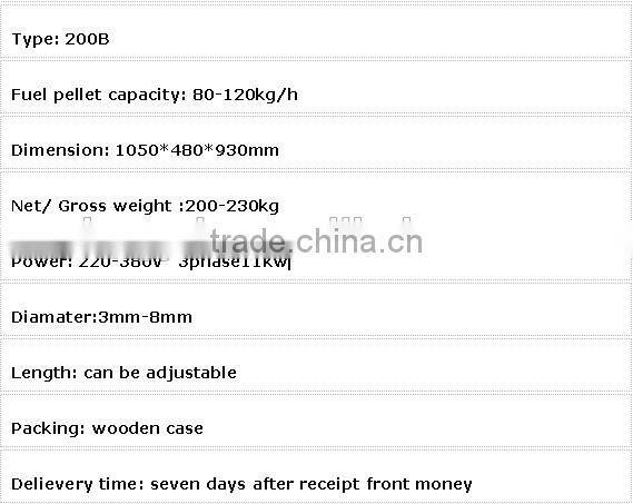 super quality advanced new technology pellet machine