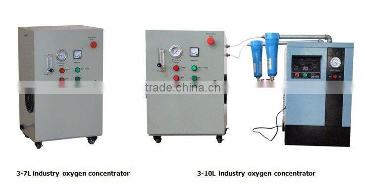 Lithium molecular sieve PSA oxygen concentrator