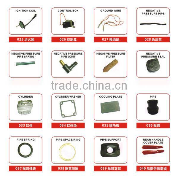 Ground drill with factory price