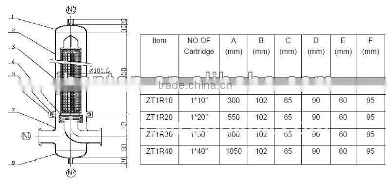 Professional manufacture mirror polish sanitary stainless steel air filter housing