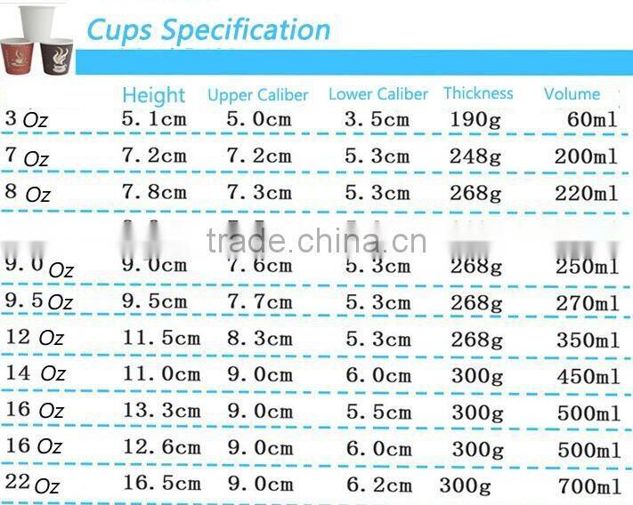 Hot sale biodegradable corrugated cup coffee paper cup with cover