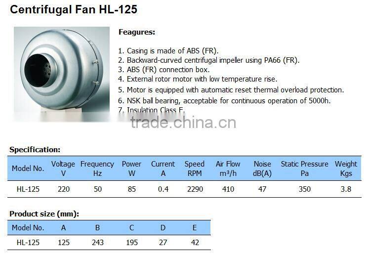 12inch Centrifugal Exhaust Inline Fans