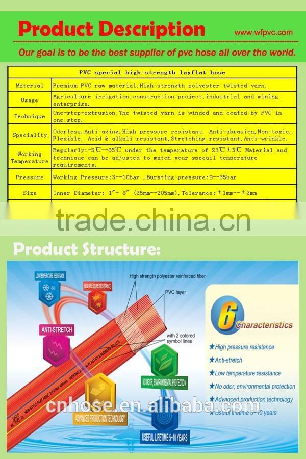 2016 pvc high-intensity polyster fiber new style flat hose