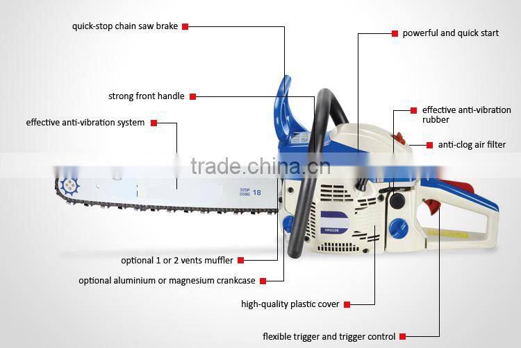 49.3cc (52cc) 20" 2000W Mag Crankcase Chainsaw CE/GS/EMC/EU2 Approval GW8230