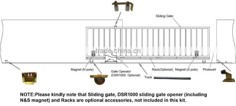 Single Phase Motor Price
