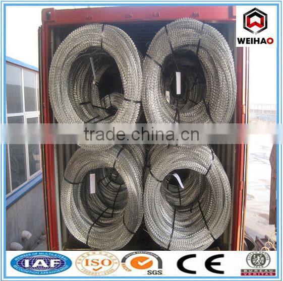 carton coil razor wire for industry